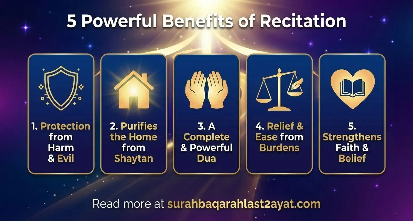 5 Powerful Benefits of Recitation